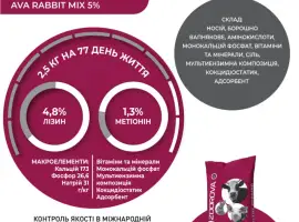 Зображення для оголошення AVA RABBIT MIX 5% - Премікс для кролі