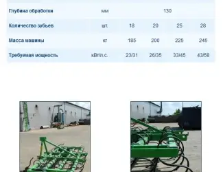 Зображення для оголошення Продам культиватор навісний 2, 6 м захват