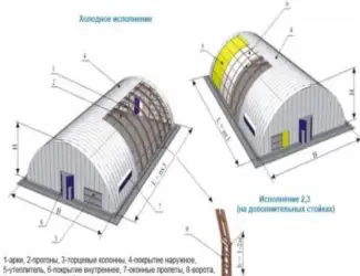 Зображення для оголошення Строим ангары для сельскохозяйственных предприятий под хранение зерновых культур или техн
