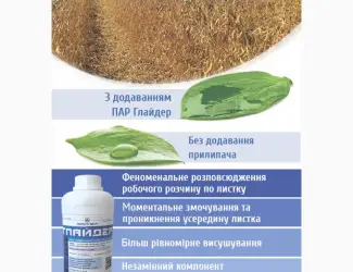 Зображення для оголошення Прилипач Глайдер / Незамінний компонент при десикації