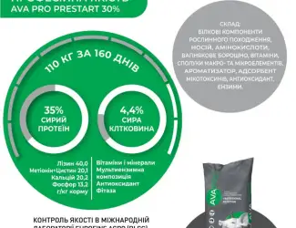 Зображення для оголошення БВМД для поросят до 12 кг - AVA PRO Prestart 30%