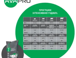 Зображення для оголошення Премікс для свиней 30-110 кг. AVA PRO MIX ECO PG/PF 2%