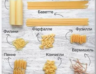 Зображення для оголошення Просрочка мучные изделия куплю