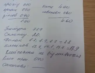 Зображення для оголошення Пшениця фураж