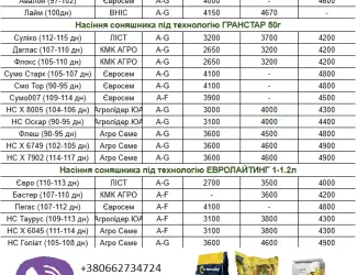 Зображення для оголошення Насіння соняшнику
