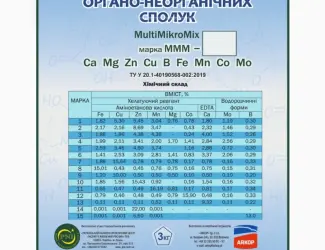 Зображення для оголошення Продам Комплекс органо-неорганічних сполук «MultiMikroMix»