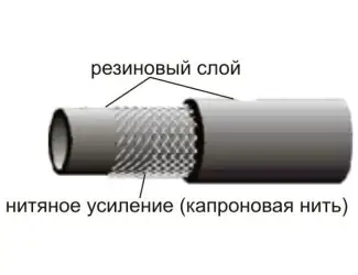 Зображення для оголошення Рукав шланг сеялка раствор песка цемента станция штукатурная