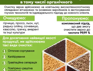 Зображення для оголошення Очистка зерна