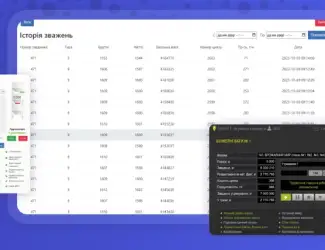 Зображення для оголошення Smart.ваги