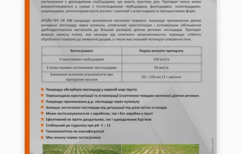 Адъювант Брейк-Тру ОЕ446 (полиэфир)