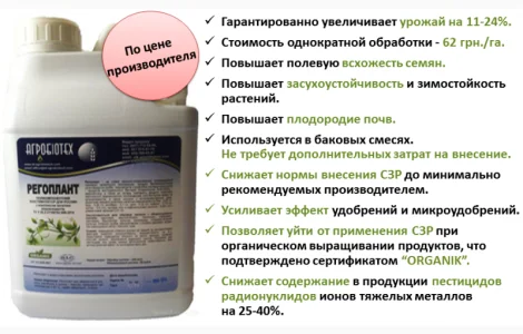 Стимулятор росту рослин Регоплант