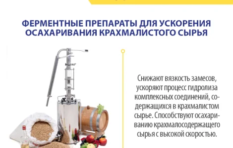 Амилосубтилин и Глюкаваморин – ферменты для производства спирта и пива