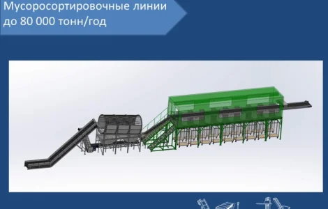 Сортувальна лінія для твердих побутових відходів