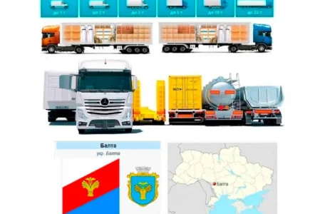 Грузоперевозки от 1 т до 22 т из Балты в Балту