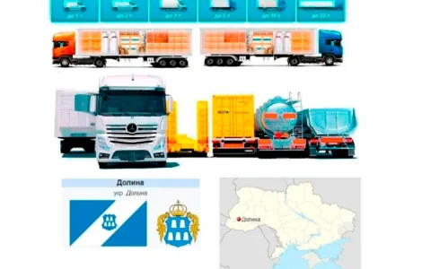 Грузоперевозки от 1 т до 22 т из Долины в Долину
