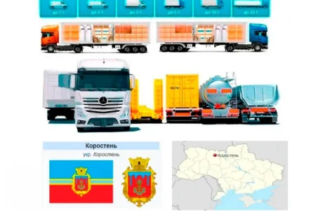Грузоперевозки от 1 т до 22 т из Коростень