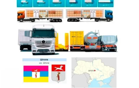 Вантажоперевезення від 1 т до 22 т із Шполи в Шполу