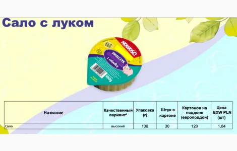 Польські м'ясні консерви. євро якість