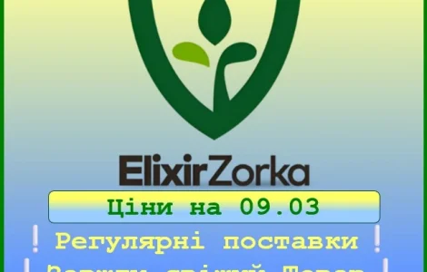 ELEXIR ZORKA (Сербія) NPK 8:24:24