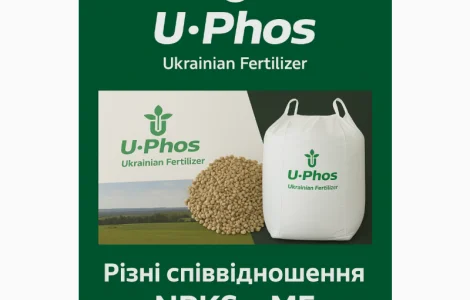 Минеральные удобрения