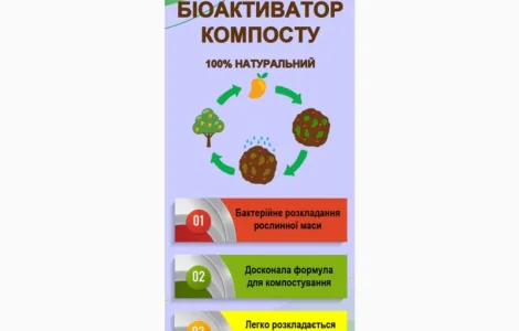 Биоактиватор для компоста Super Sanatio