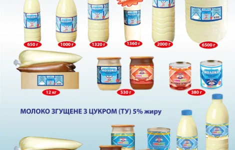 Молоко згущене