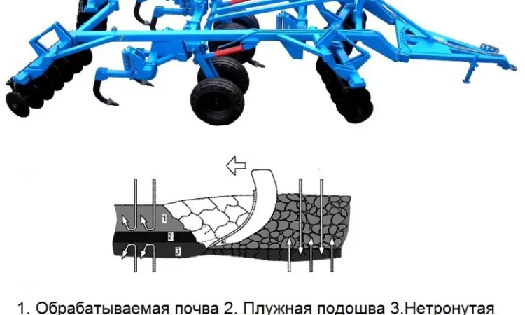 Борона дисковая глубокорыхлитель бдвг-4.2 - фото № 1