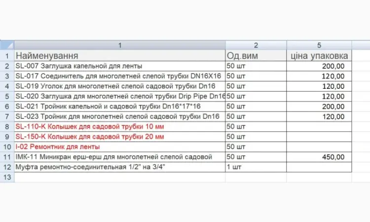 Трійник - з'єднувач для сліпої трубки SantehPlast SL-023 Упаковка 50 штук - фото № 2