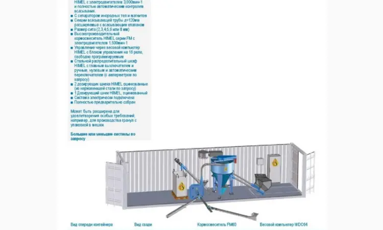 HIMEL Мини -комбикормовые заводы под ключ: наше решение по Вашему бюджету - фото № 3
