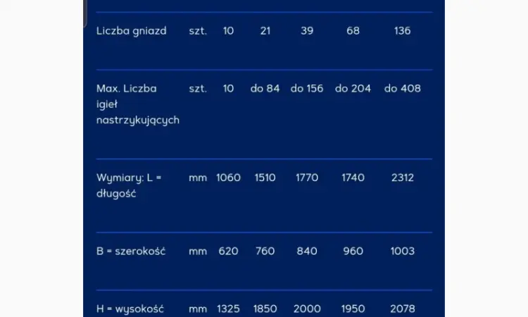 Nowicki MHM 39-156 MHM68-204 - фото № 8
