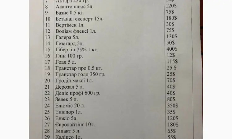 Розалик бор микроудобрение - фото № 20