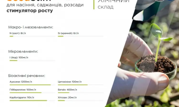 Стимулятор роста для семян, саженцев, рассады - 0.1л, 0.5л, 1л - фото № 5