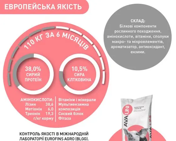 БМВД добавка к комбикорму для свиней 30-65 кг AVA UNI Гровер 15% - фото № 2