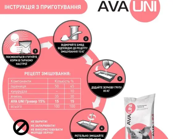 БМВД добавка к комбикорму для свиней 30-65 кг AVA UNI Гровер 15% - фото № 4