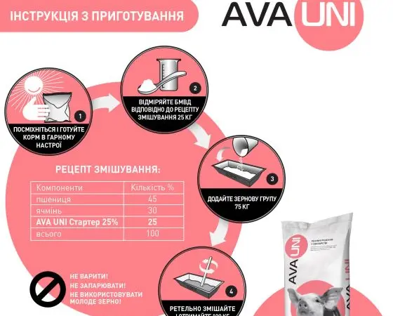 БМВД AVA UNI Стартер 25% для свиней 12-30 кг - фото № 4