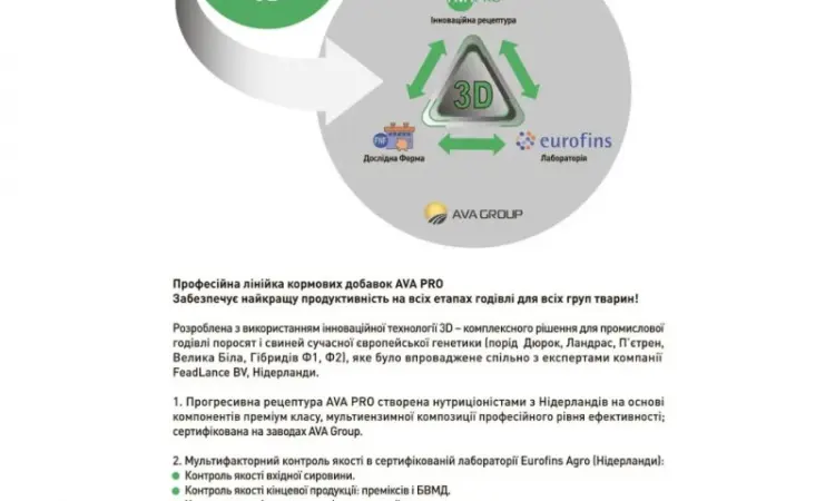 Премикс для свиней Гровер/Финиш AVA PRO OPTIMA 3.5% - ДОБАВЛЯЕТСЯ к ПОДСОЛНЕЧНИКУ - фото № 2