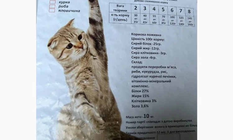 Продам корм для кошек и собак - фото № 1