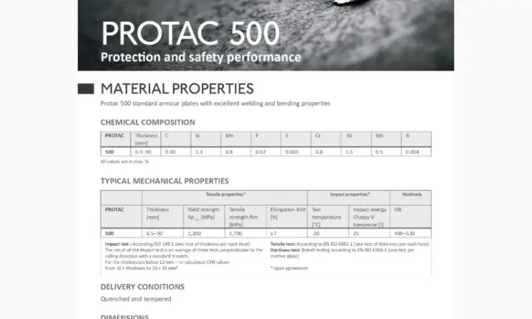 Броня Acroni PROTAC 500 - фото № 6