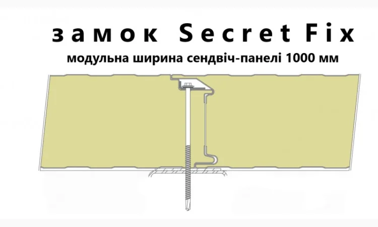 Сендвіч панелі стінові поліуретан (PUR) та пінополіізоціанурат (PIR) - фото № 5