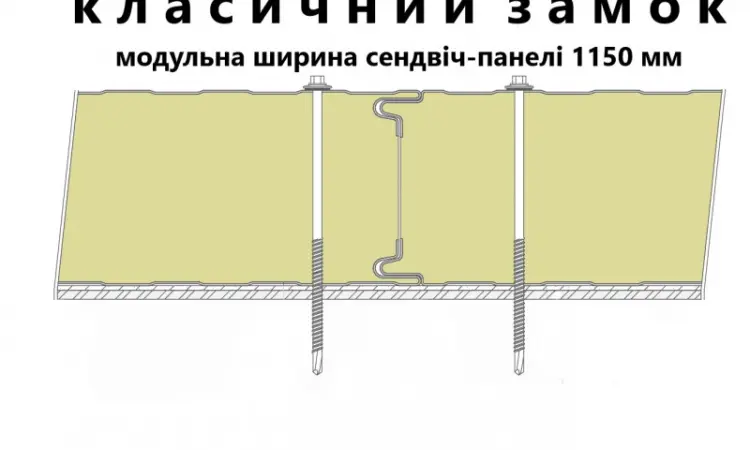 Сэндвич-панели стеновые с наполнителем минеральная базальтовая вата - фото № 2