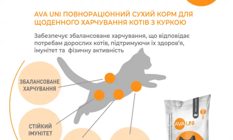 Ежедневный сухой корм AVA UNI с курицей для взрослых котов - фото № 5