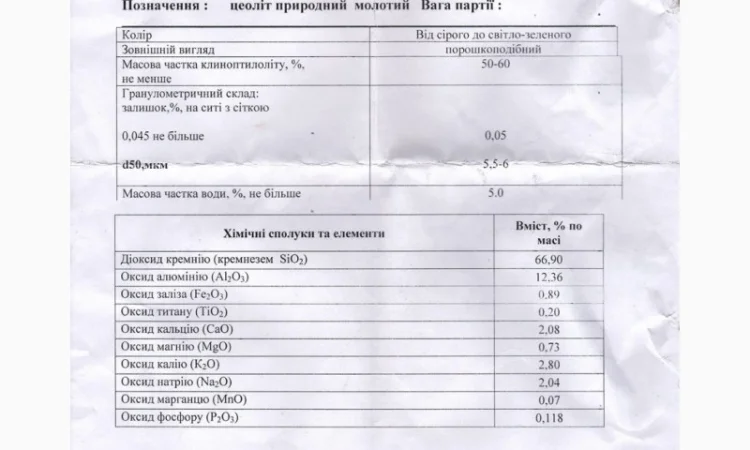 Цеолит Минеральный Сорбент - фото № 5