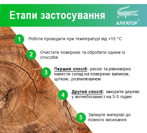 Вогнебіозахист Алігатор-1 5 л для защиты дерева - фото № 5