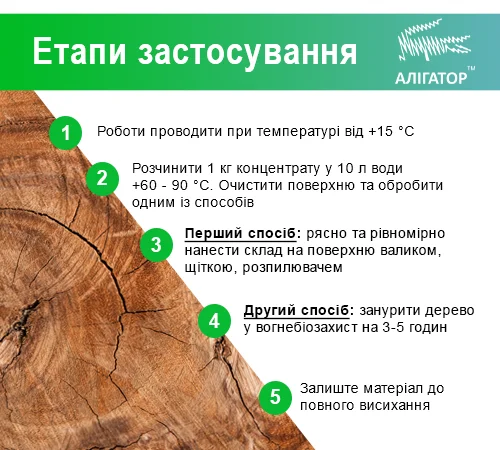 Вогнебіозахист для дерева Алігатор-2 (концентрат 1:10) 1 кг - фото № 5