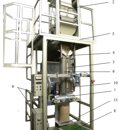 Оборудование (автомат, линия) фасовки пеллет и гранул - фото № 2