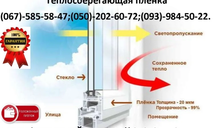 Теплосберегающая пленка на окна усиленная 50мкрн, Энергосберегающая пленка, термопленка - фото № 2