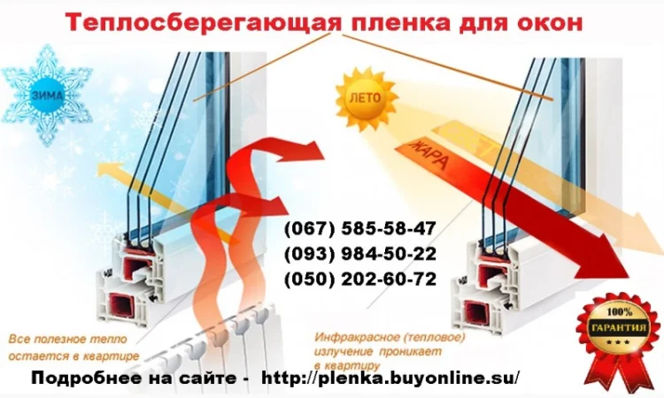 Пленка теплосберегающая на окна 2мХ3м(комплект), энергосберегающая плёнка, пр-во Франция - фото № 10