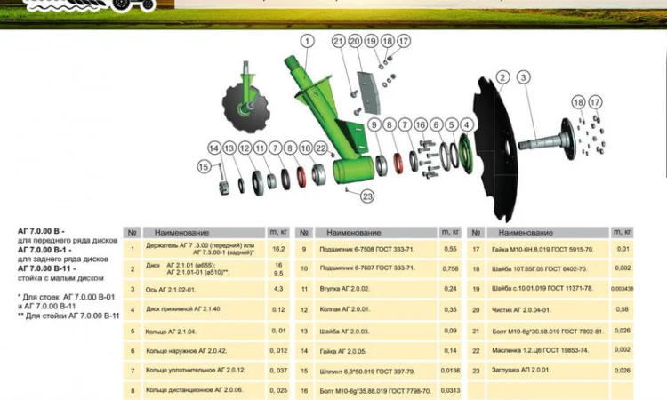 Ось к дисковым боронам АГ, АГД, ДАН, УДА - фото № 3