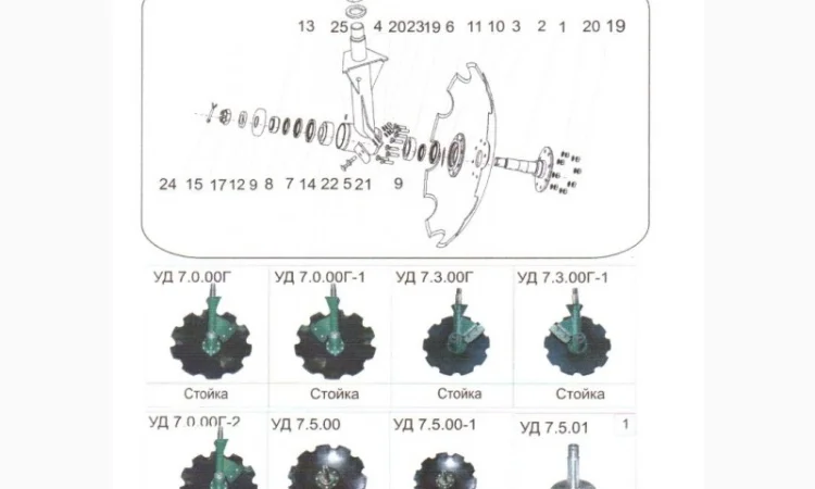Запчасти к почвообрабатывающей технике АГ, УД - фото № 3