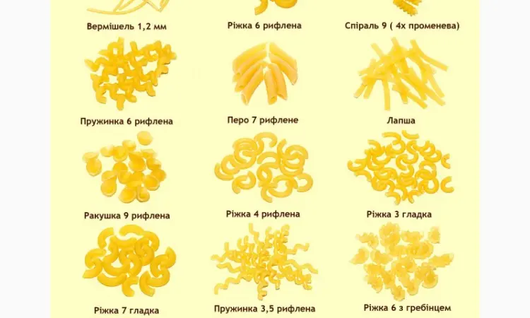 Продам макарони фасовка 20 кг - фото № 1